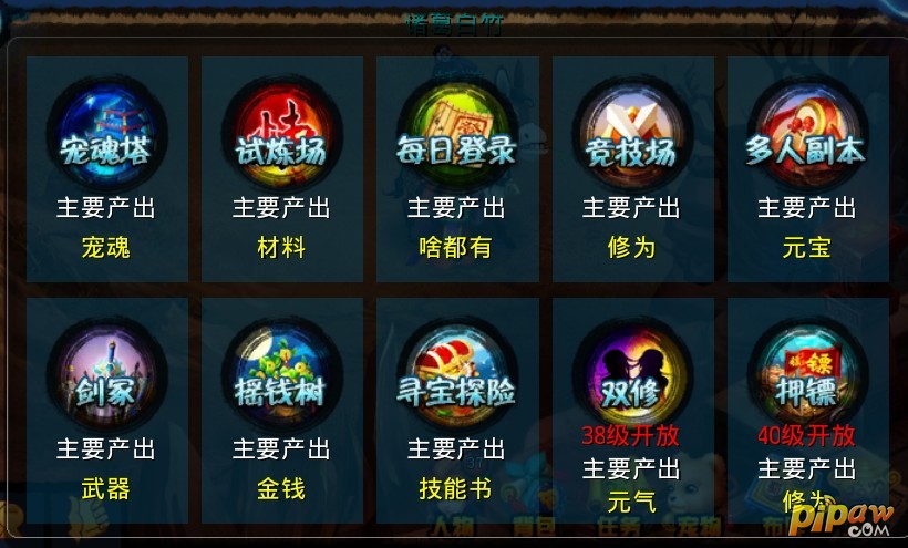 活动